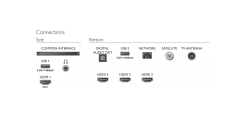 PHILIPS 50PUS7956 4K UHD Android TV