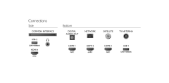 PHILIPS 43PUS8057 4K UHD LED Android TV